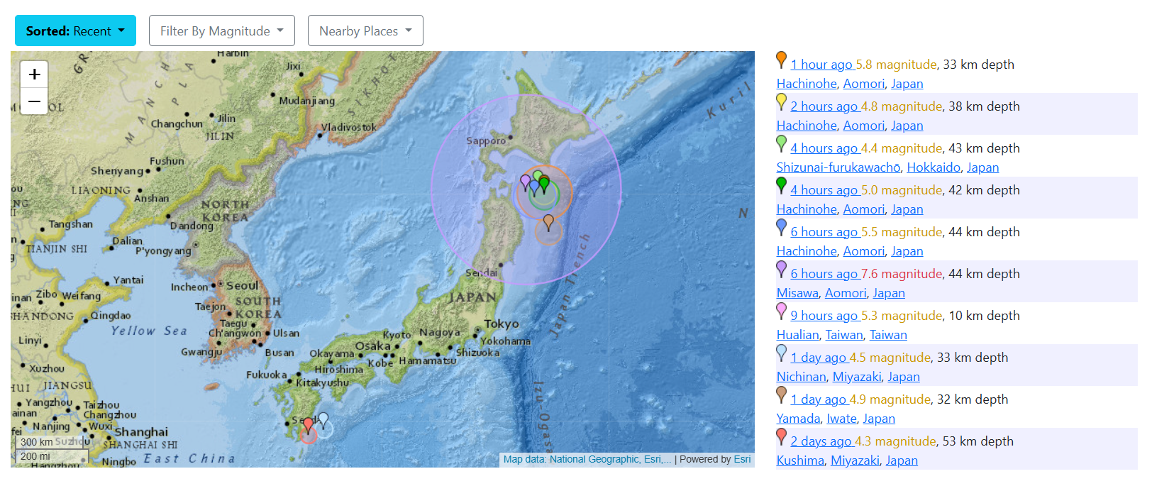 Gempa Besar 7,6 Magnitudo Guncang Jepang, Ribuan Warga Mengungsi: Pakar Sebut Mirip Pola Gempa Historis di Wilayah Tohoku